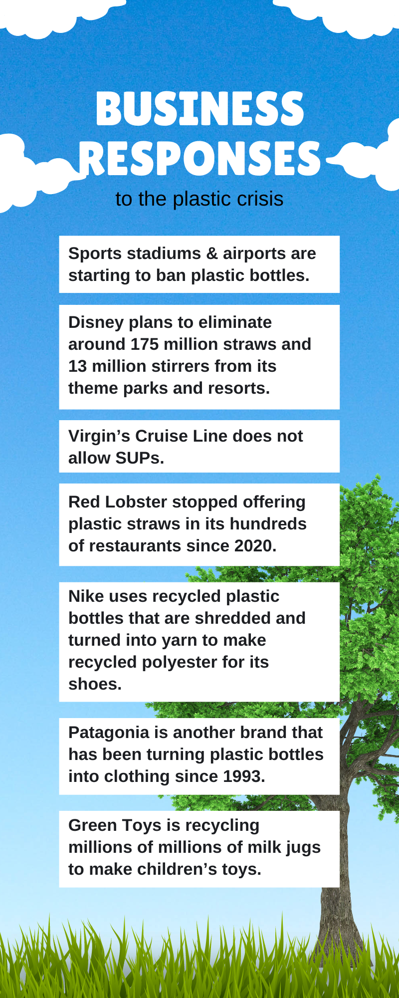 infographic on business actions
